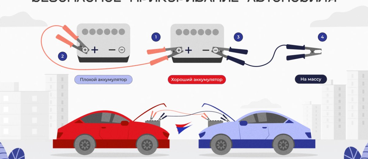 Прикуривать автомобиль от другой машины: можно или нет?