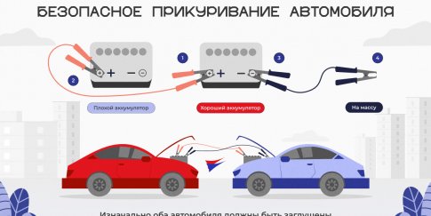 Прикуривать автомобиль от другой машины: можно или нет?
